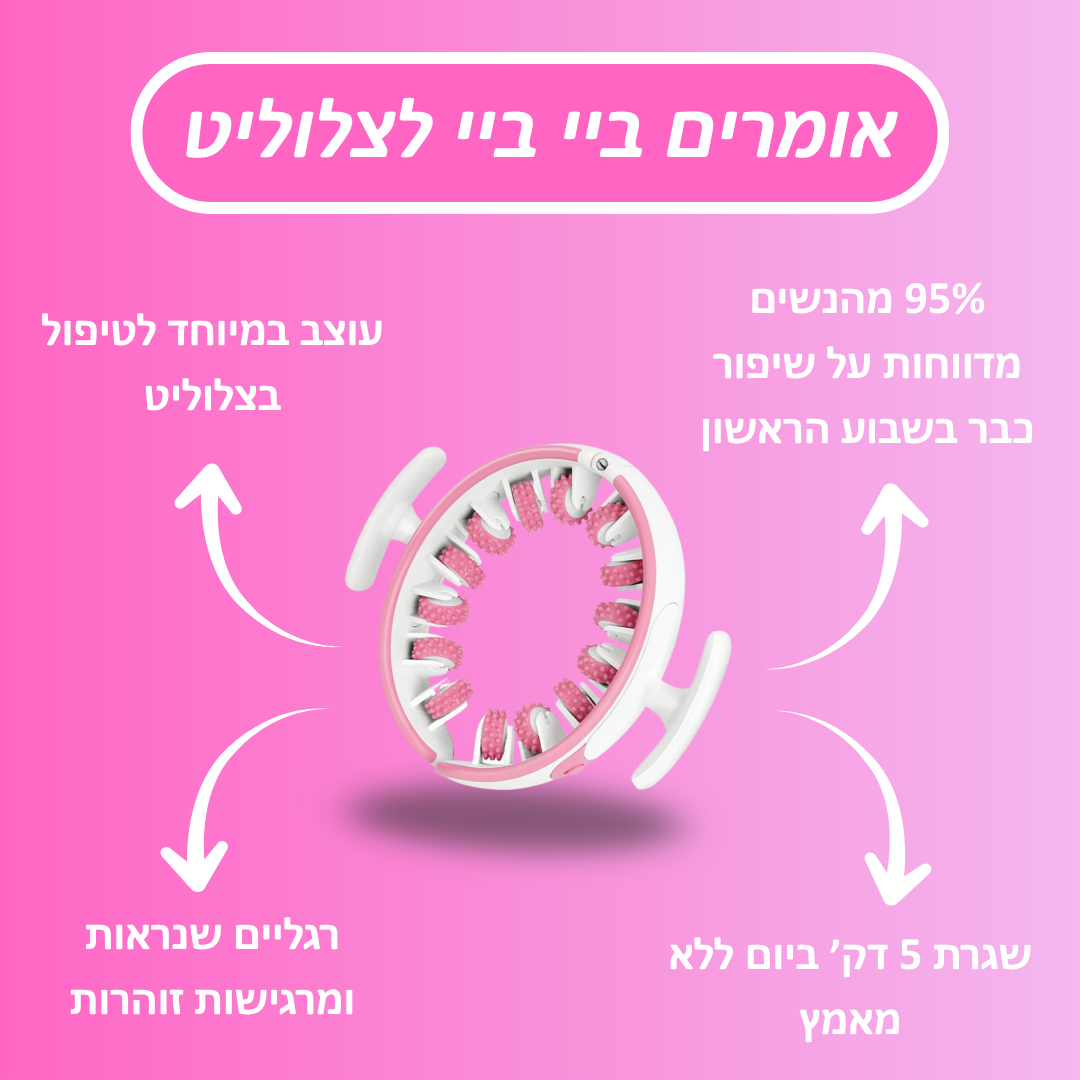 ™Relevo Roller - רולר צלוליט למראה עור חלק ובריא יותר ב־5 דק׳ ביום
