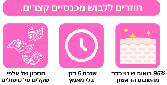 באנר מוצר - החלקת העור וטיפוח בבית
