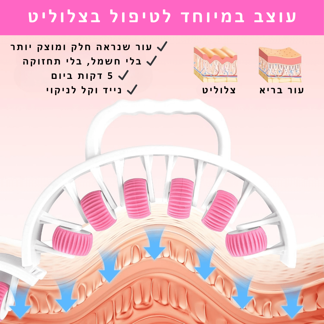 ™Relevo Roller - רולר צלוליט למראה עור חלק ובריא יותר ב־5 דק׳ ביום