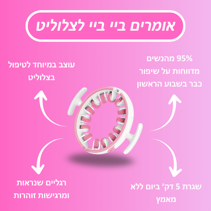 ™Relevo Roller - רולר צלוליט למראה עור חלק ובריא יותר ב־5 דק׳ ביום
